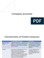 Company Accounts