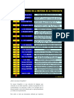 Qué Es Un Ensayo Fotográfico