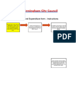 Income and Expenditure Form