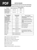 Notice Board For Updates On Writtent Test and Interviews-Admissions 2024 - 03april