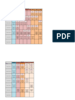 Time Table-The PathShala Senior Batches 03-10-23 To 09-10-23