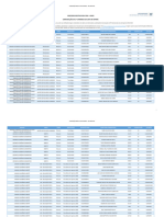 Segunda Chamada Lista Espera SISU UEMG 2024