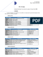 TP8 - PLSQL