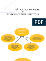 Elaboración de Objetivos