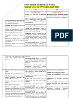 4 - 3RD Term Napps Scheme JSS 1 - 3 2024