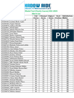 Biology 1st Model Test Yearly Course HSC 2025