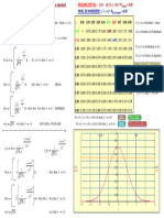 Mathcad - Gauss 01