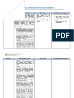 (Draft) Technical Notes SGLG 2023 - National Orientation