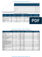 Shareholding Pattern 121012211259