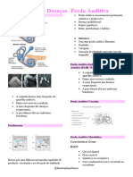 Tipos de Doenças - Perda Auditiva
