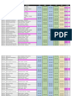 Programacion Preliminar Pim24