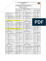 Revised Prospectus Bsabe 01 2021