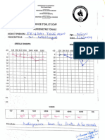 Examen Audiogramme