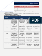 Foro de Discusión - Sesión 4