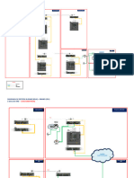 Diagramas de Conexión Sitios Red Corpac - v2