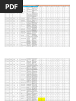 APTET Centers List