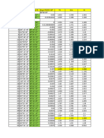 Excel Teodolito