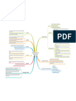 Therapeutic Process Description: Key Figures