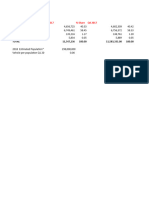 Road Transport q1 2018