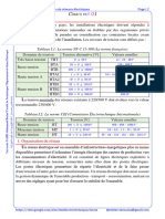 ELEC - 300 - Les Architectures de Réseaux Électriques - Cr-02