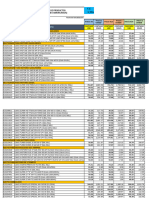 Lista de Precios Mixed Cam2 Marzo 24