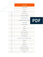 Tabela de Diâmetros 2024