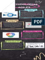 Actividad 10 Infografia 1