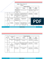 English (Classes I To X)