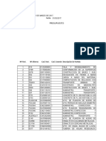 Analisis Canchaum