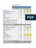 Analisis Horizontal y Vertical Yura S.A.