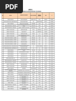 (011 - 2024) Mantenimiento para Ejecucion - Priorizado - 207,000.00