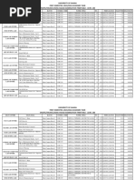 Exam Schedule UGRC150 Main - 2024