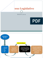 Proceso Legislativo