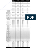 UniPrint Price List