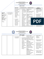 DRUG STUDY Format