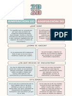 Infografía Cuadro Comparativo Comparación Moderno Minimalista Juvenil Simpl - 20240217 - 190547 - 0000