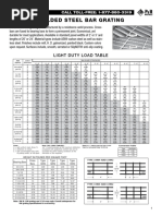 Welded Steel Bar Grating