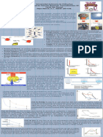 Infografía Termodinámica Ciencia Listado Orgánico Azul