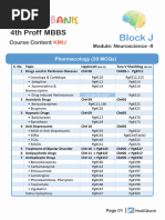 4th Proff MBBS - KMU - Block J Course Content