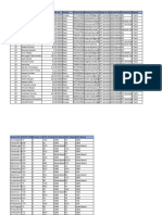 NIT Jamshedpur - Final Candidates List