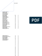 Purposive Com - Bsis Grades