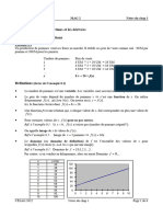 L1 Chap1 Math Appiquee A La Gestion