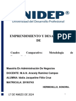 Cuadro Comparativo Metodología de Emprendimiento.