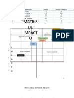 Matriz de Impacto Cedis Pitico