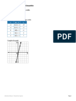 1 5 Graphing Linear Functions and Inequalities Solutions