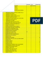 Relacao Produtos Fevereiro 2024