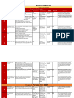 1°tablas Descriptivas 2023-2024 1er A 3er Periodo 23-24