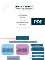 Mapa Conceptual Residencia Fiscal