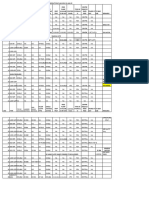 Production Plan-Nov-21 To Jan-22 Item Wise