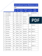 Stainless Steel International Cross Reference List